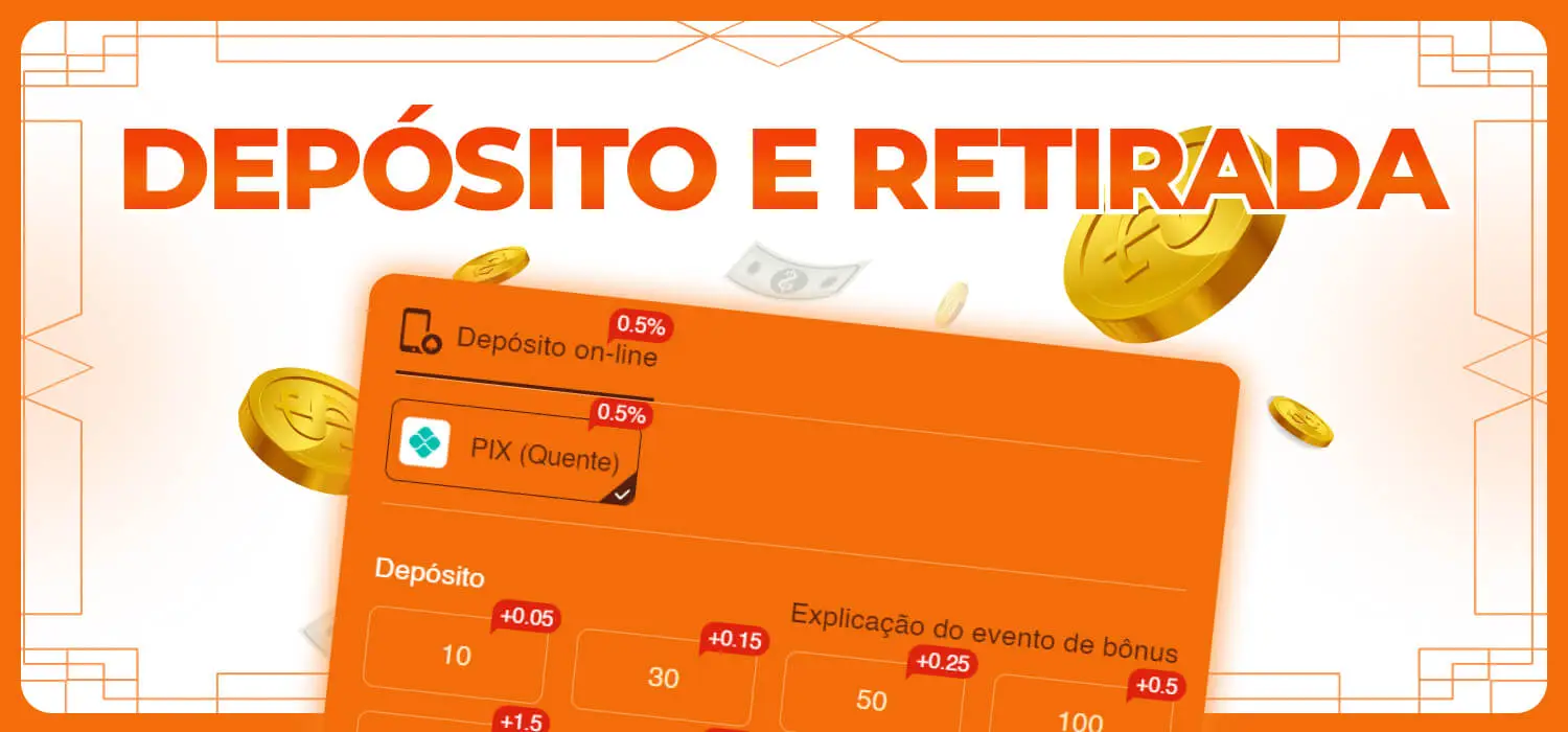 Formula 1 hoje