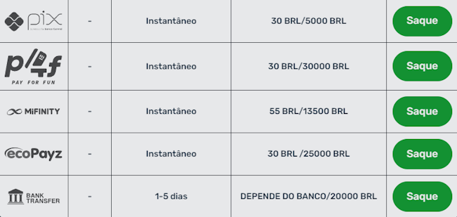 Sportingbet ao vivo